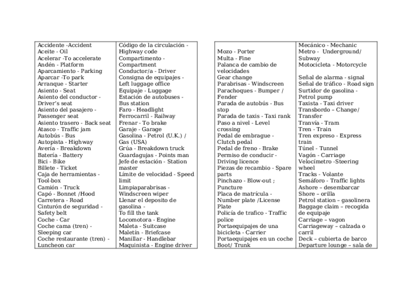 Miniatura del documento VOCABULARY-INGLES-II.docx