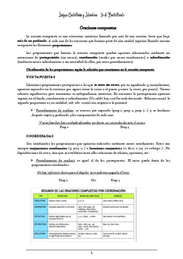 Miniatura del documento TEORIA-ORACIONES-COMPUESTAS.pdf