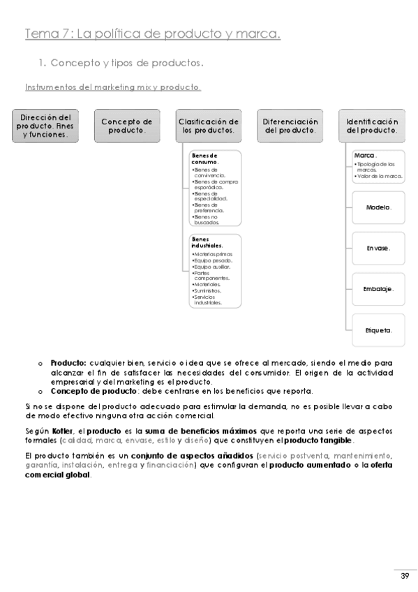 Miniatura del documento MARKETING-TEMA-7.pdf