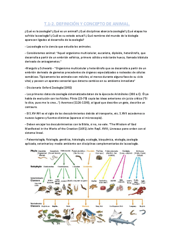 Miniatura del documento ZOOLOGIA.pdf