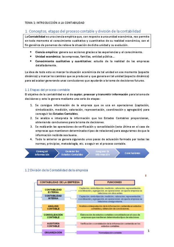Miniatura del documento TEMA-1-Contabilidad.pdf