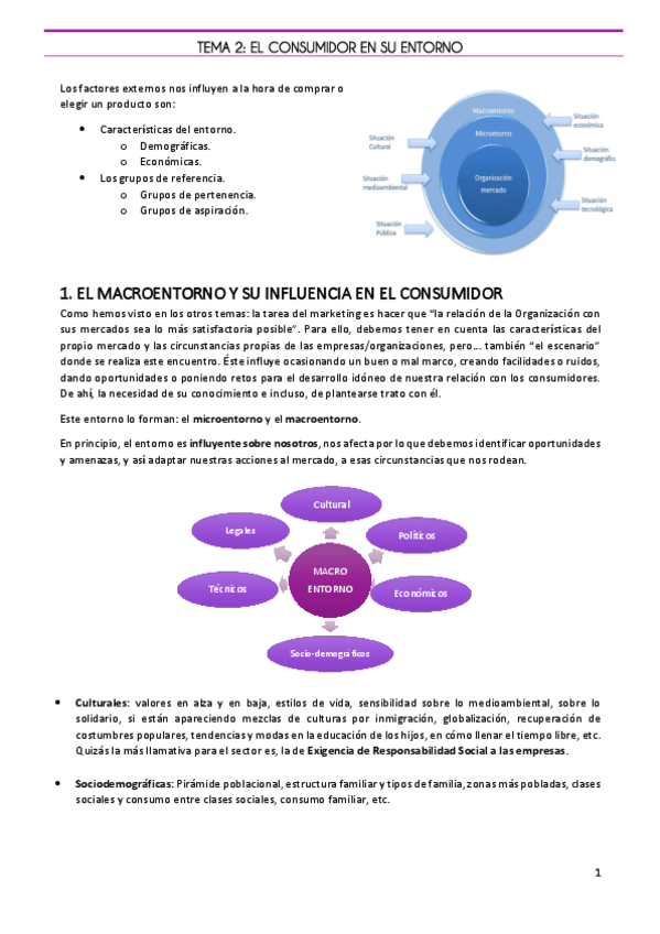 Miniatura del documento TEMA-2-Comportamiento.pdf