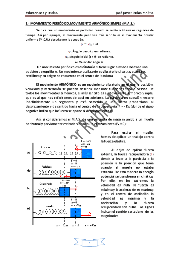 Miniatura del documento Vibraciones-y-ondas.pdf