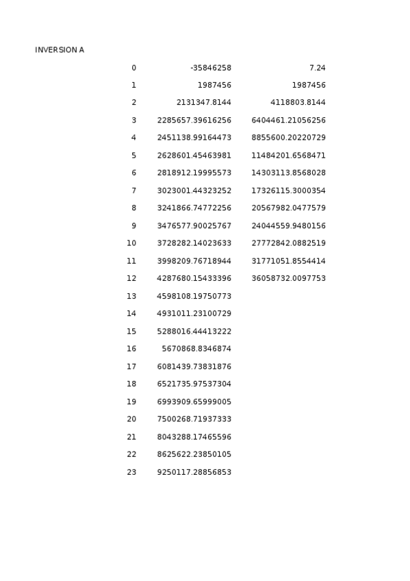 Miniatura del documento Practica-5.xlsx