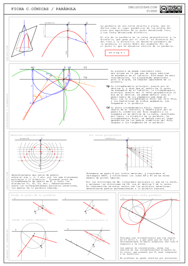 Miniatura del documento parabola-ficha.pdf