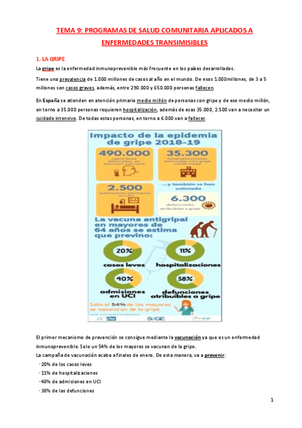 Miniatura del documento TEMA-9-programas-de-salud-comunitaria-aplicados-a-enfermedades-transisibles.pdf