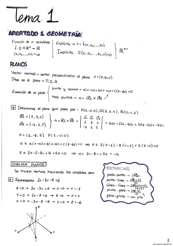 Miniatura del documento Calculo-Tema-1.pdf
