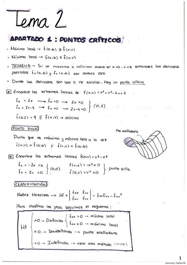 Miniatura del documento Calculo-Tema-2.pdf