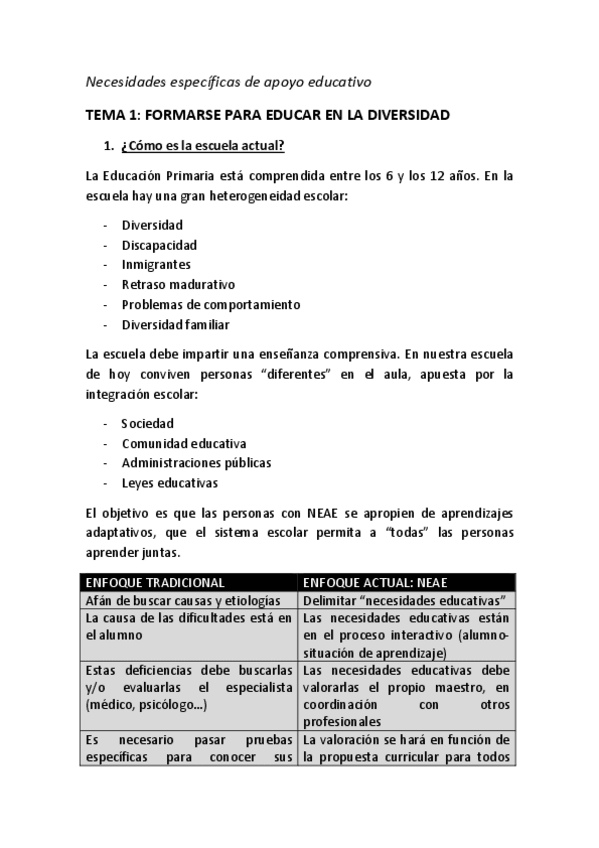 Miniatura del documento Necesidades-especificas-de-apoyo-educativo.pdf