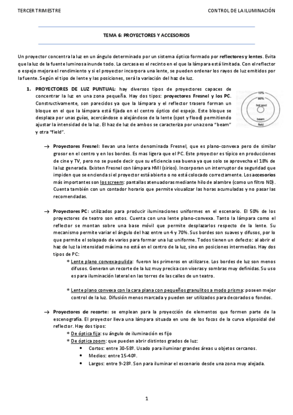 Miniatura del documento Tema-6-proyectores-y-accesorios.pdf