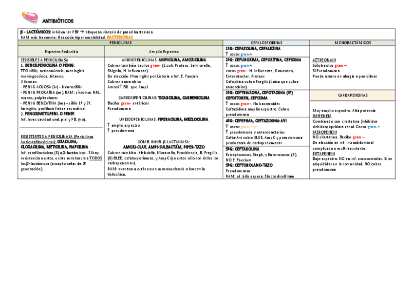 Miniatura del documento Infecciosas.pdf