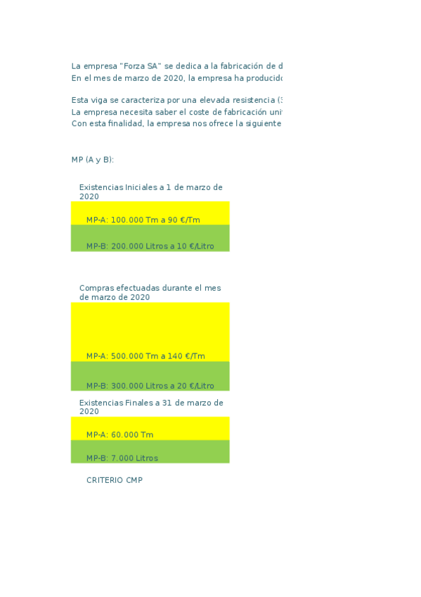 Miniatura del documento Forza-SA-solucionado-bien.xlsx