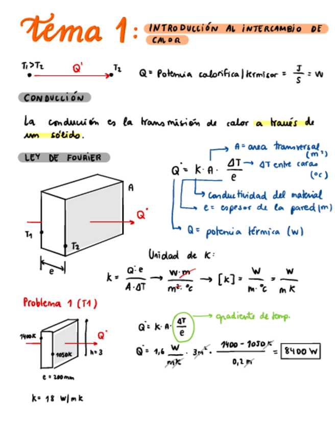 Miniatura del documento Termica-T1-intercambio-de-calor.pdf