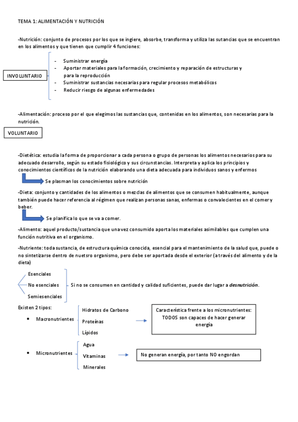 Miniatura del documento Nutricion-tema-1.pdf