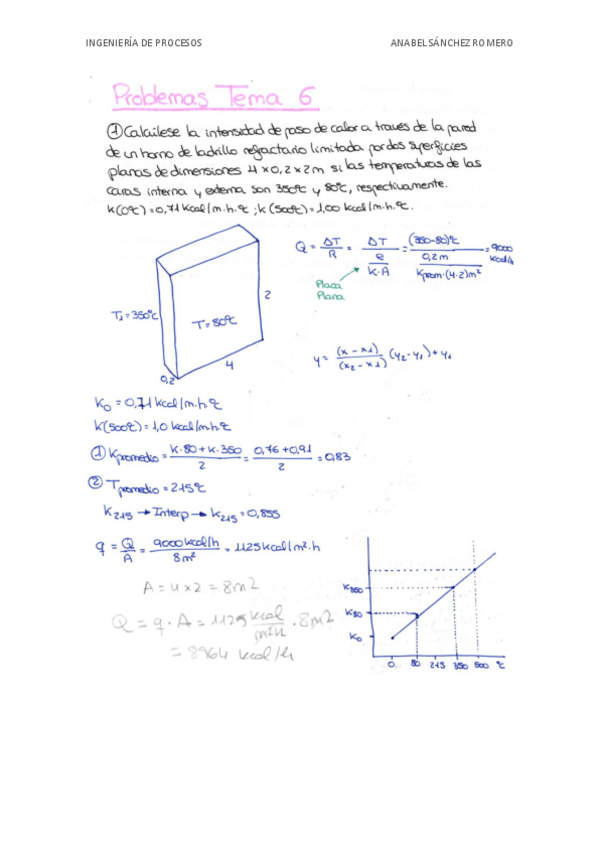 Miniatura del documento EJERCICIOS-RESUELTOS-TEMA-6.pdf