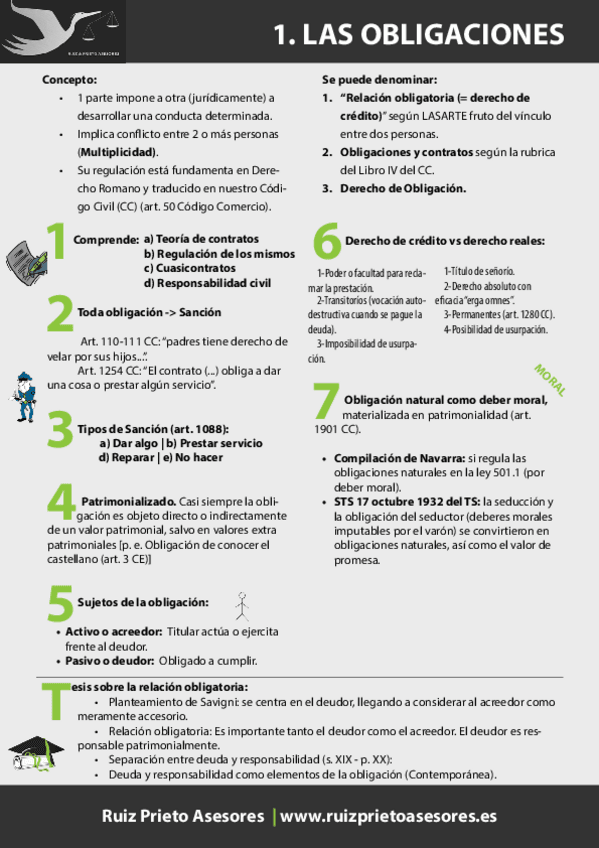 Miniatura del documento CCobligaciones.pdf