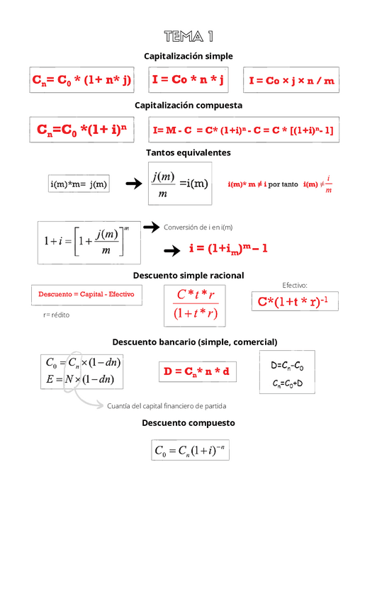 Miniatura del documento FORMULAS-TEMA-1-.pdf