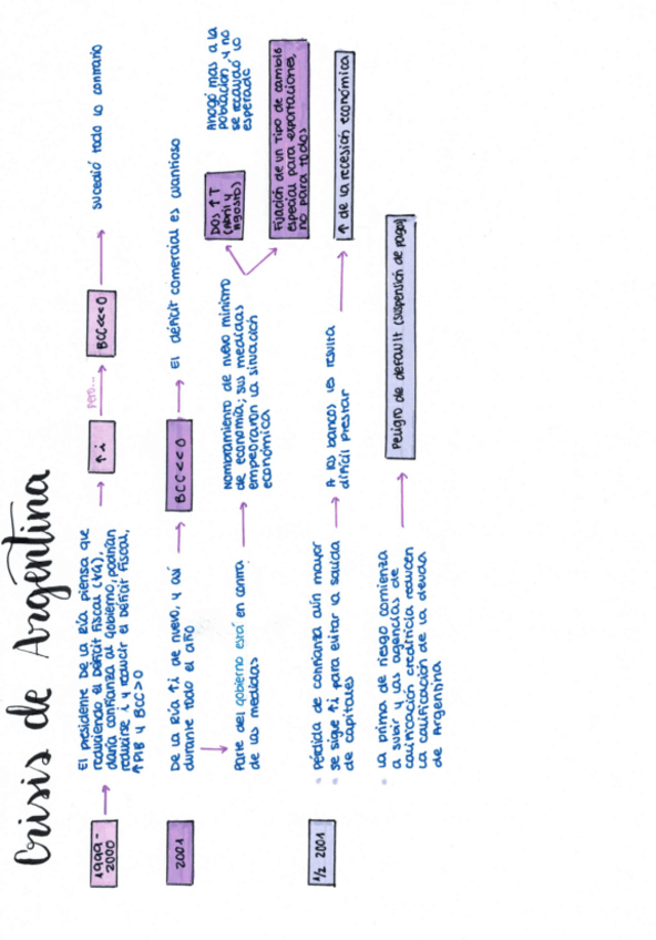 Miniatura del documento TEMA-2.pdf