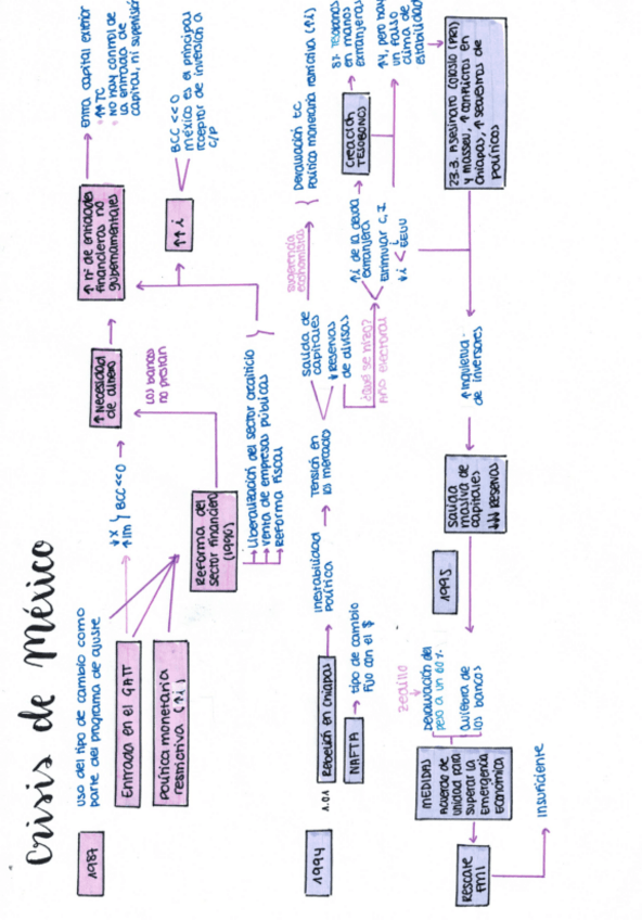 Miniatura del documento TEMA-2.pdf
