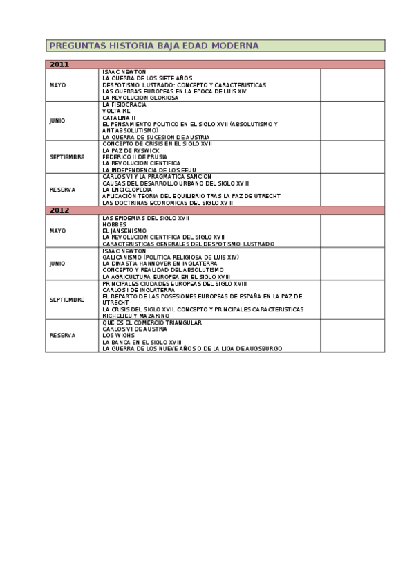 Miniatura del documento Preguntas-Desarrollo-HBEM-11-17.doc