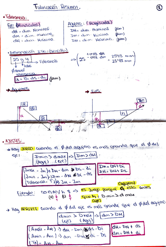Miniatura del documento TEMA-2-TOLERANCIA.pdf