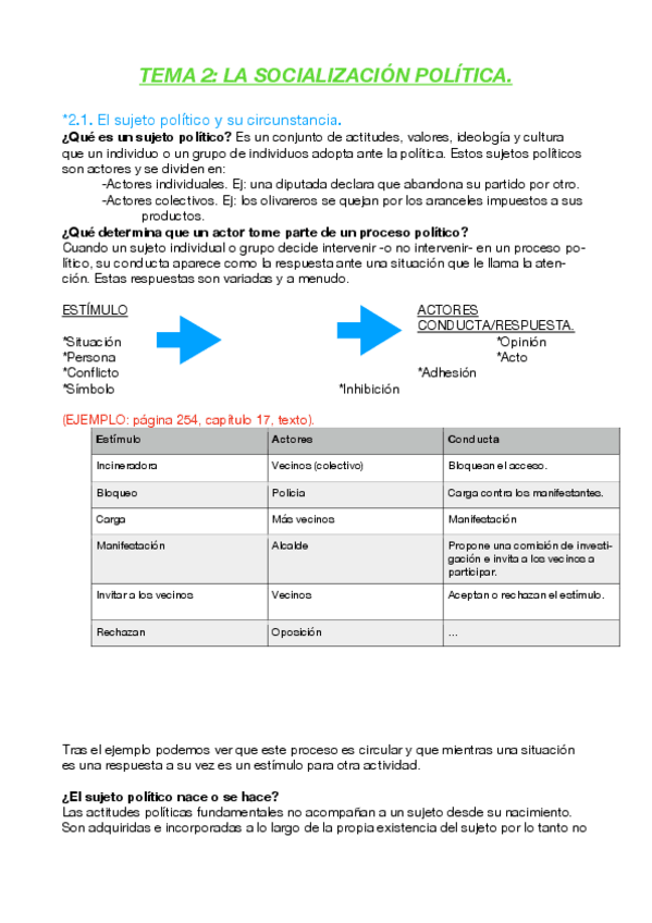 Miniatura del documento Apuntes-tema-2.pdf