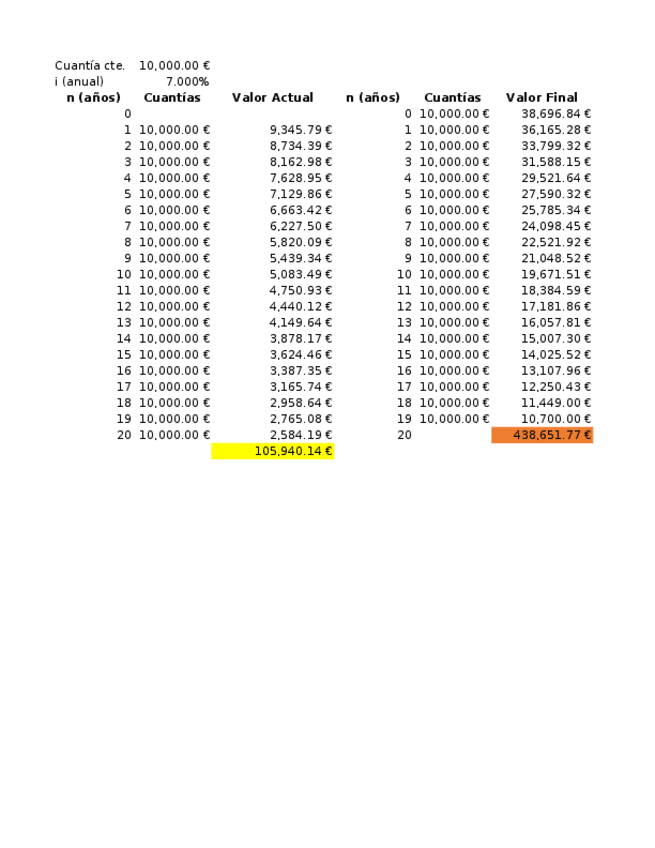 Miniatura del documento Ejercicio-tema-2.xlsx