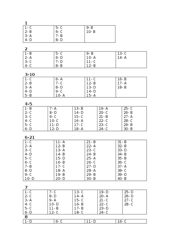Miniatura del documento RESPUESTAS-TEST-MERCANTIL.docx