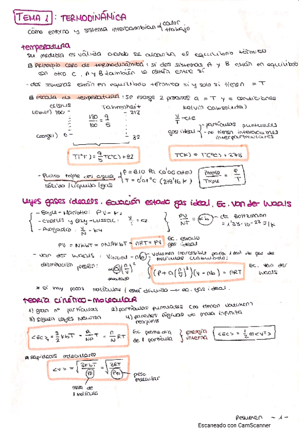 Miniatura del documento Fisica-II-T1.pdf