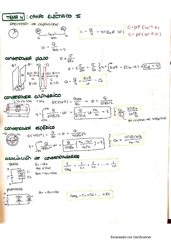 Miniatura del documento Fisica-II-T4.pdf