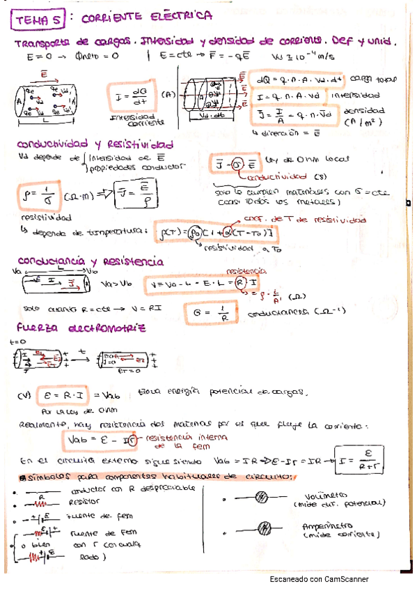 Miniatura del documento Fisica-II-T5.pdf