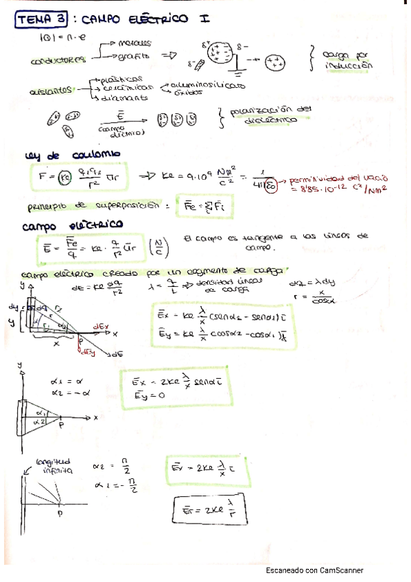 Miniatura del documento Fisica-II-T3.pdf