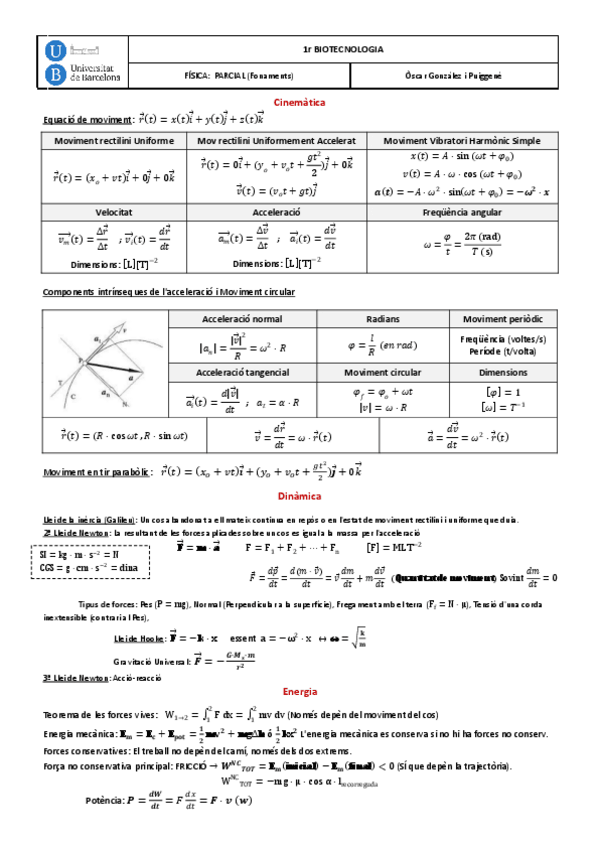 Miniatura del documento PARCIAL (Fonaments).pdf