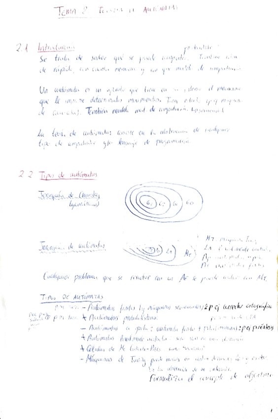 Miniatura del documento talfapuntes.pdf