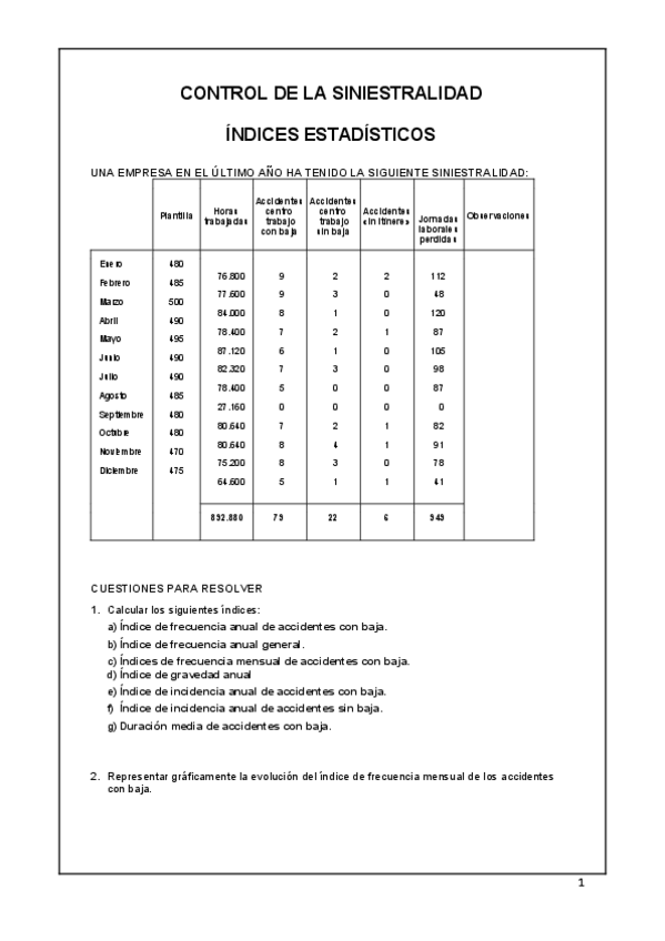 Miniatura del documento Soluciones-practica-1a-indices-siniestralidad.pdf
