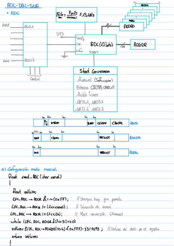 Miniatura del documento SEDA-ADC-DAC-DMA.pdf