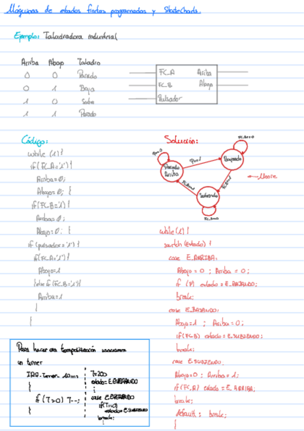 Miniatura del documento SEDA-Maquinas-de-Estados.pdf