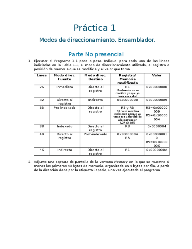 Miniatura del documento SED-Practica-1-No-presencial.docx