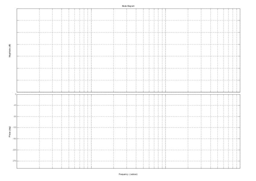 Miniatura del documento Plantilla-para-el-diagrama-de-Bode.pdf