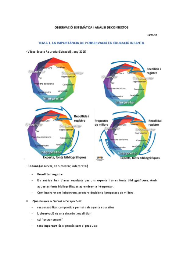 Miniatura del documento Tema1-Observacio-2.pdf