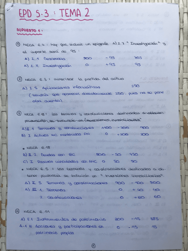 Miniatura del documento EPD-Tema-2.pdf