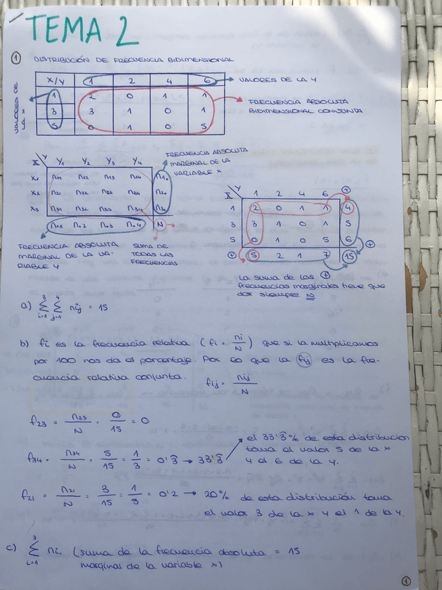 Miniatura del documento EPD-TEMA-2.pdf