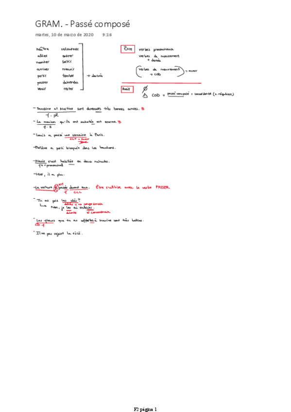 Miniatura del documento Grammaire-passé-composé.pdf