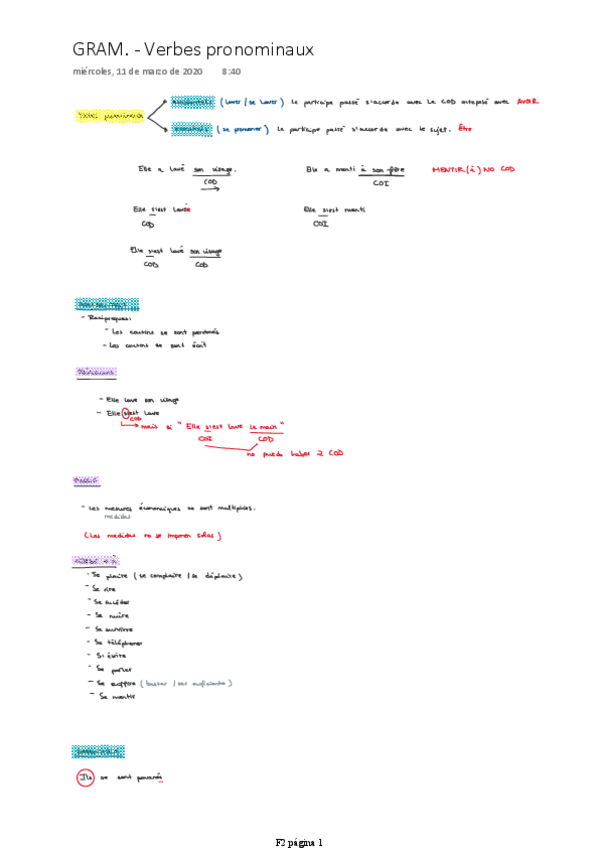 Miniatura del documento Grammaire-verbes-pronominaux.pdf