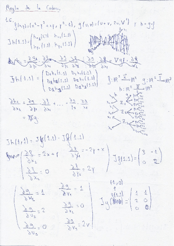 Miniatura del documento ejercicios-resueltos-regla-de-la-cadena.pdf