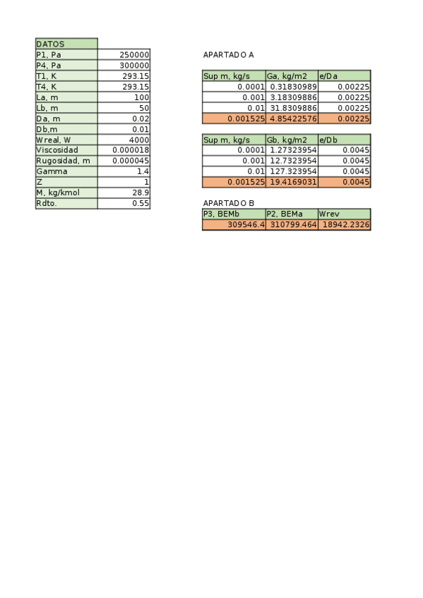 Miniatura del documento ACTIVIDAD-PROGRAMADA-TEMA-6-FLUIDOS.xlsx