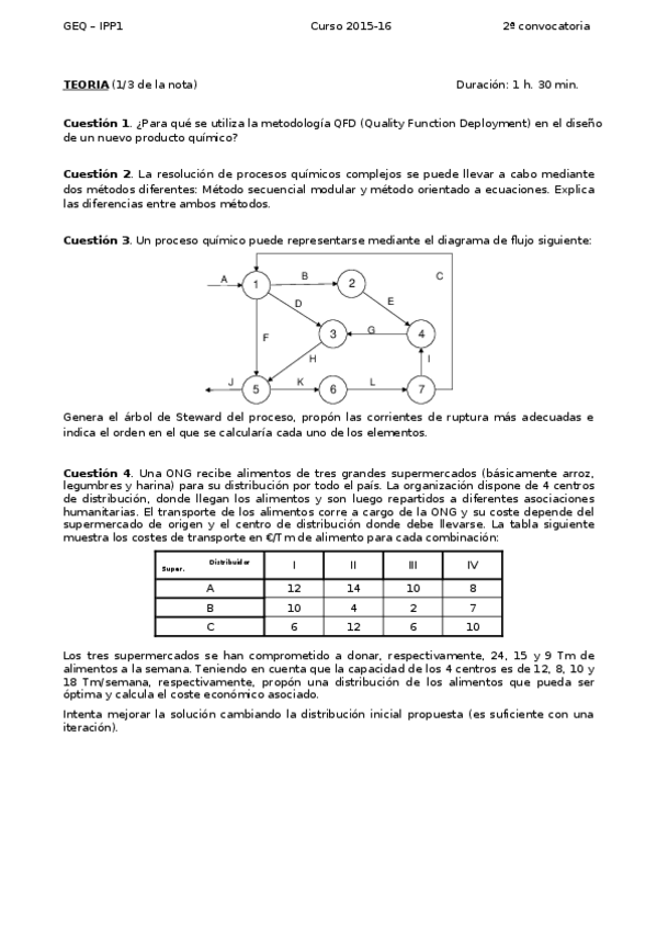 Miniatura del documento ExamenIPP1esp201516Conv2a.docx