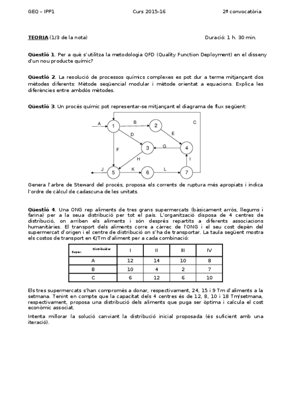 Miniatura del documento ExamenIPP1cat201516Conv2a.docx