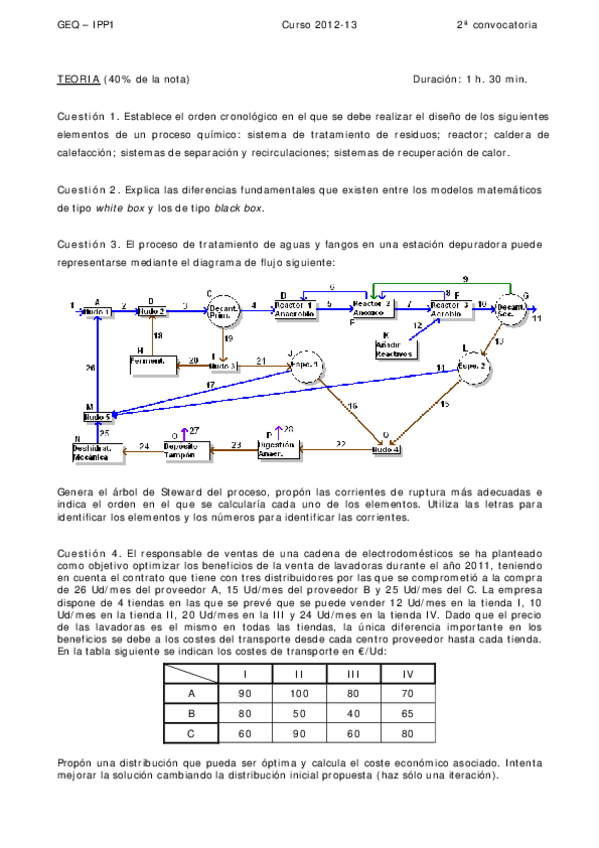 Miniatura del documento Examen2012x13Conv2.pdf