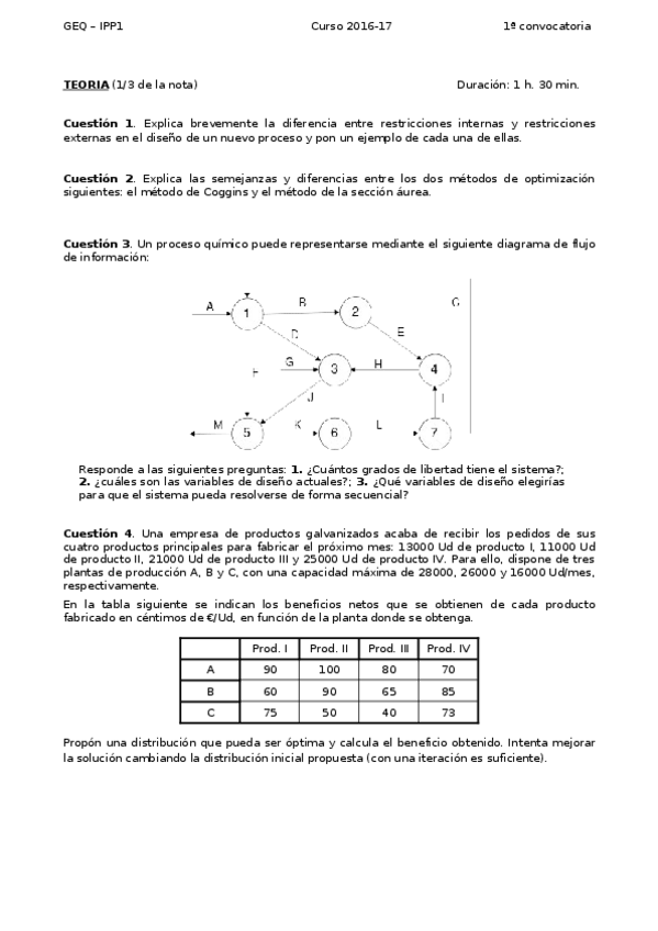 Miniatura del documento ExamenIPP1espcat201617Conv1a.docx